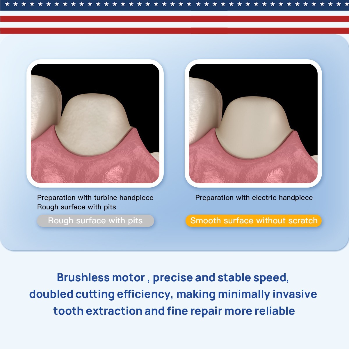NSK Style Dental LED Brushless Electric Micro Motor/1:1/1:5/1:4.2 LED Handpiece