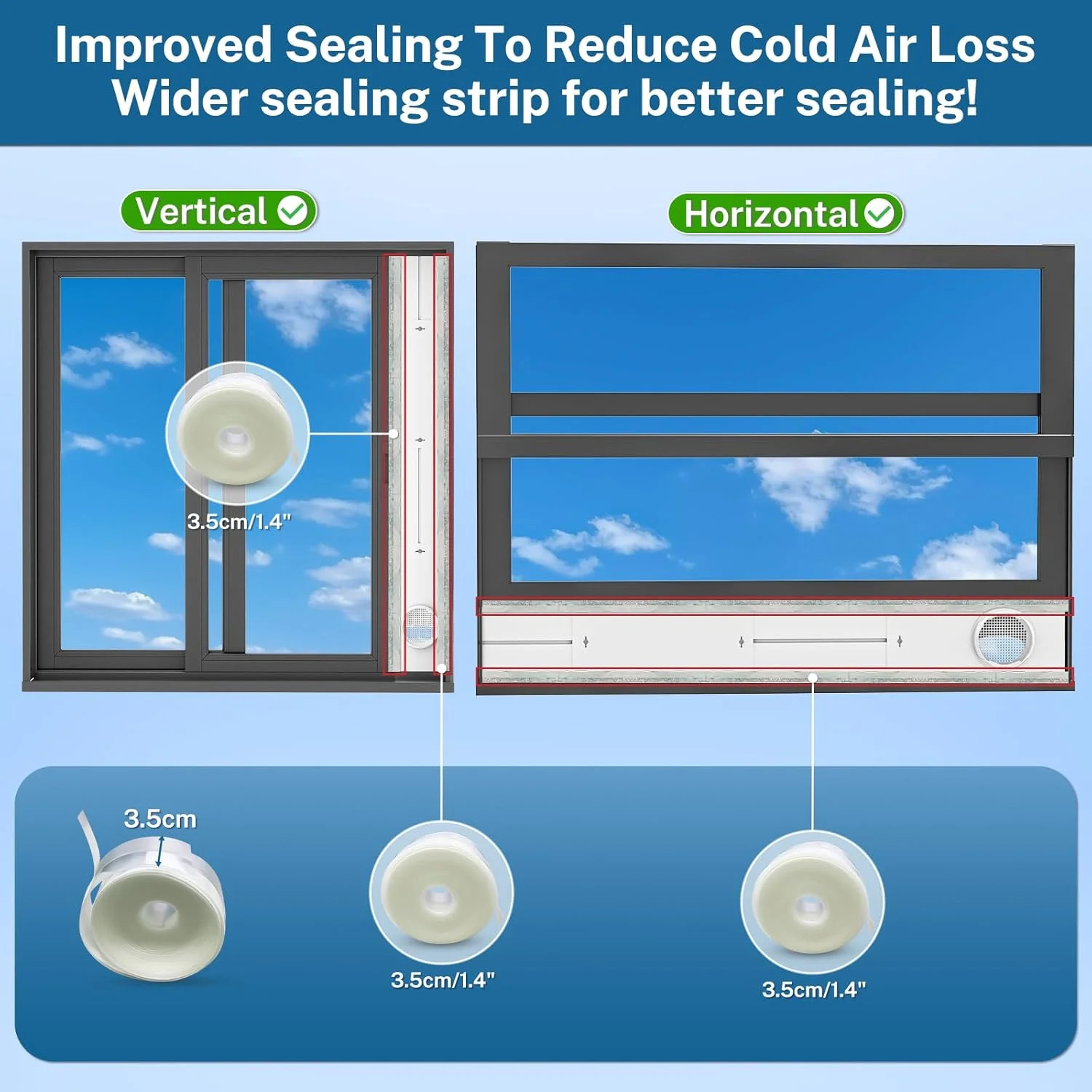 Insputer Portable ac Window Vent Kit with Universal Coupler, New Adjustable Air