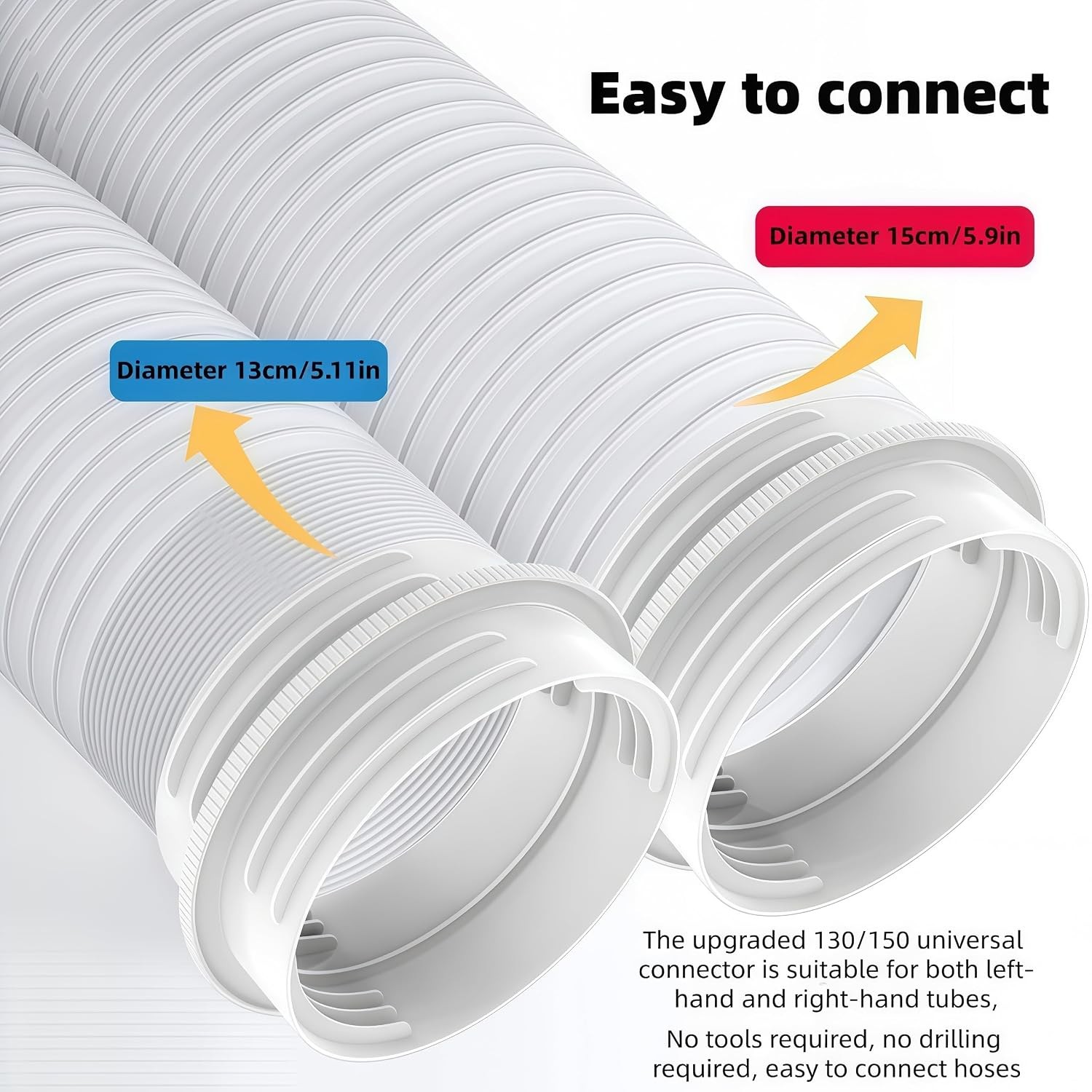 Portable Air Conditioner Hose Connector, Universal Exhaust Hose Coupler for 5.1
