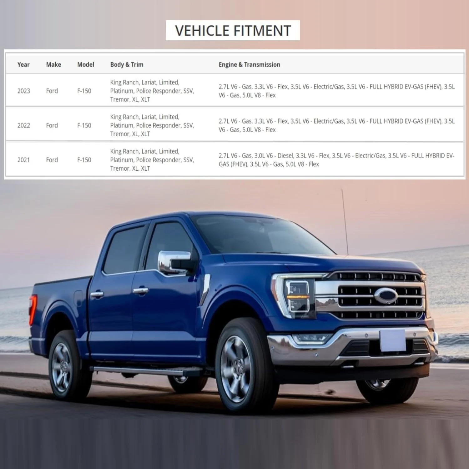 Bumper Pad 2021-2023 Compatible With Ford F-150 F150 Front Bumper Cover Trim