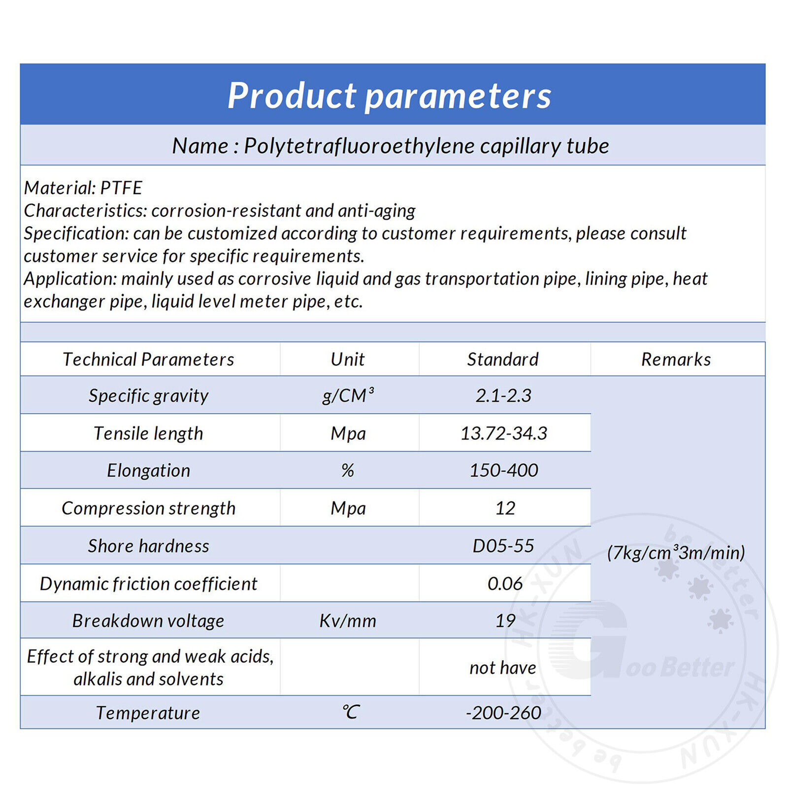 PTFE Tube Tubing Pipe High Temp Resistance Transparent ID 0.8-11 mm OD 1.6-14 mm