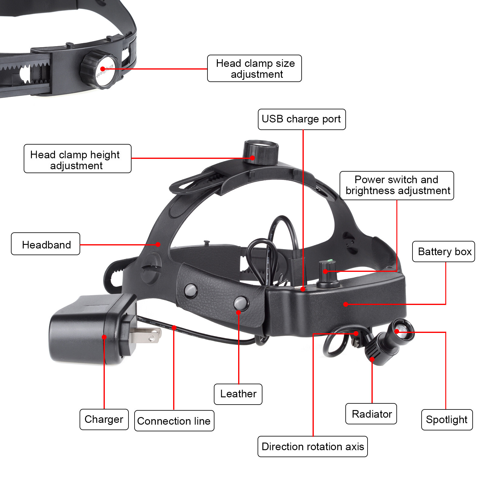 Ultralight Dental Medical Wireless Head Light ENT High Focus Lighting HeadLamp