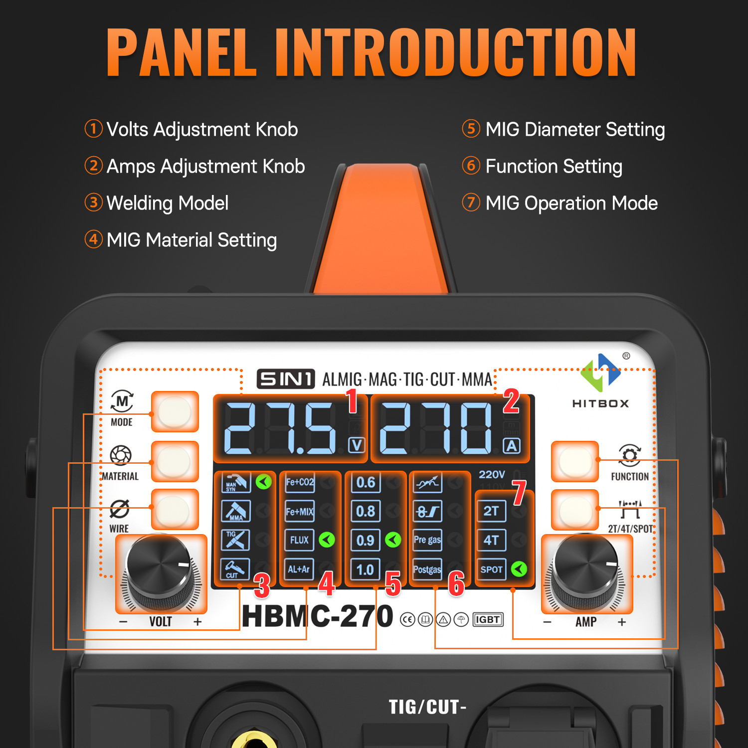 HITBOX 6in1 200A Aluminum Gas Gasless MIG TIG Stick Plasma Cutter Welder+Helmet