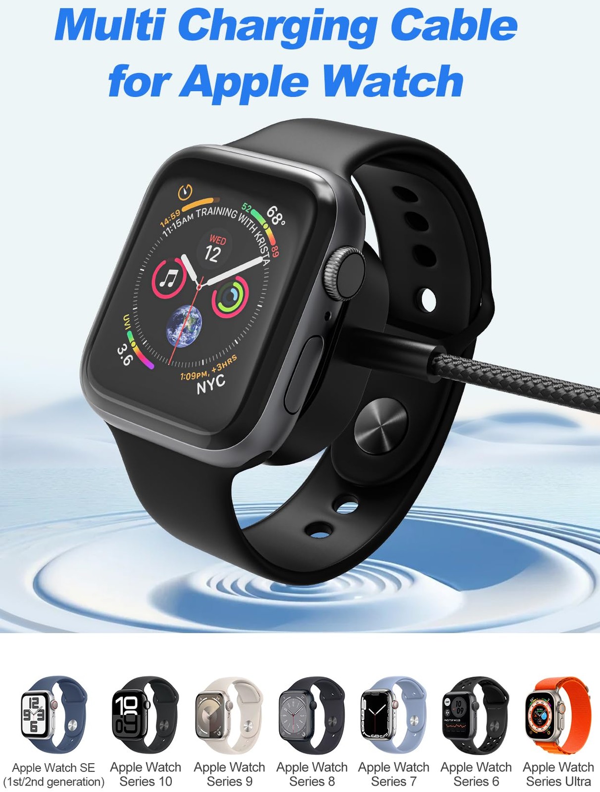 100W 2 USB C Multi Charging Cable for Apple Watch – 10ft USB C Fast Charging …