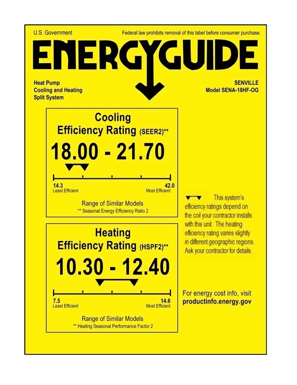 18000 BTU Ductless Mini Split Air Conditioner and Heat Pump – 21.4 SEER2