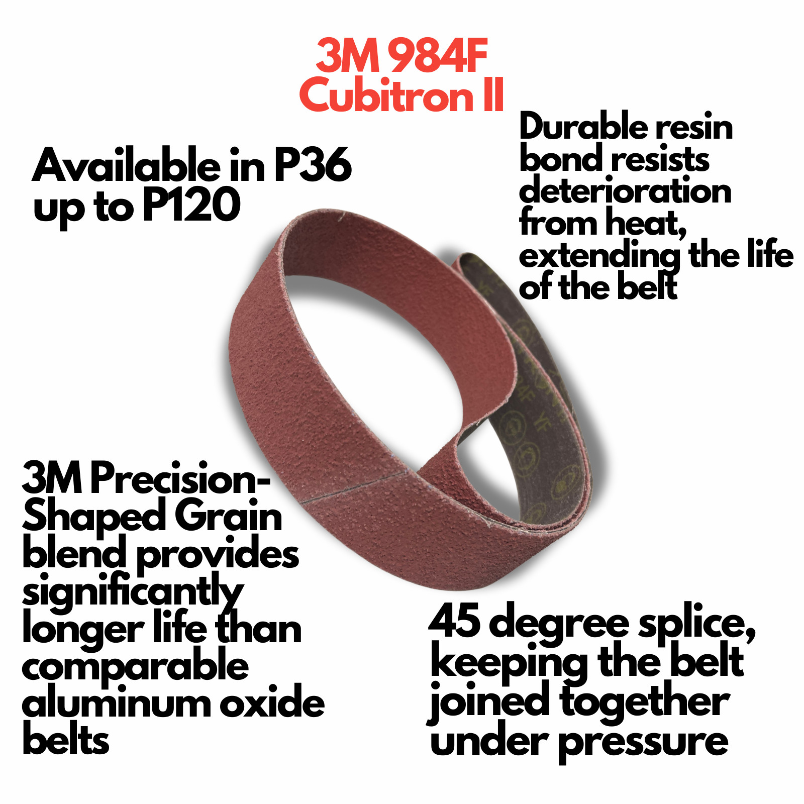 File Sanding Grinding Belts All Sizes All Grits All Grains 13mm to 20mm Widths