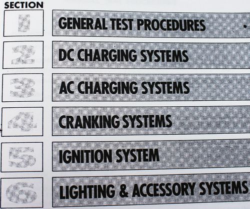 International 766 966 1066 1466 Tractor Service Manual Shop Set Repair Overhaul