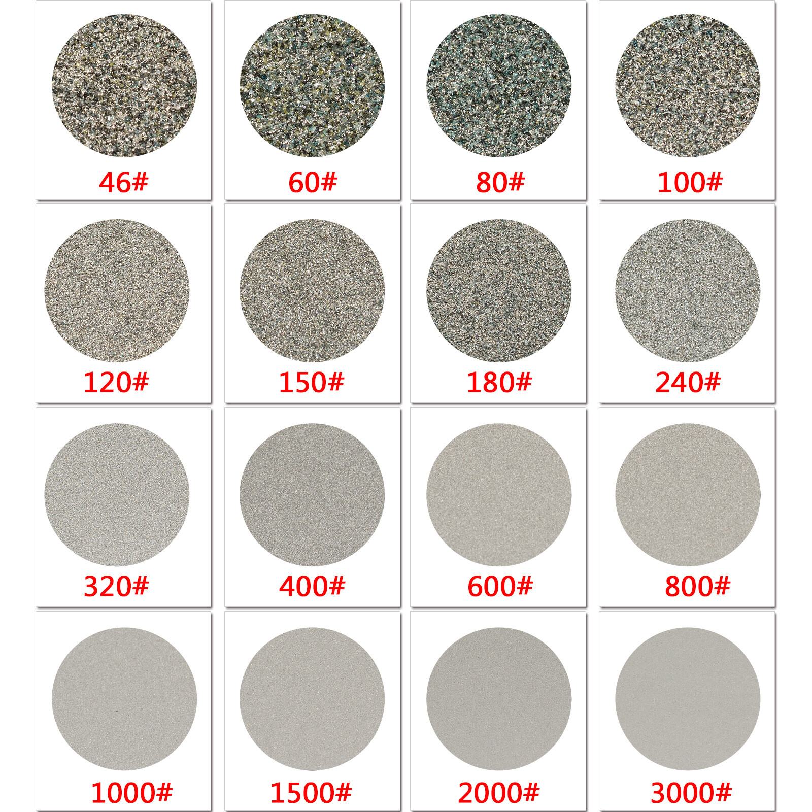 6″ in Diamond Grinding Disc Flat Lap Disk Grit 60-3000 Lapidary Tools for Stone