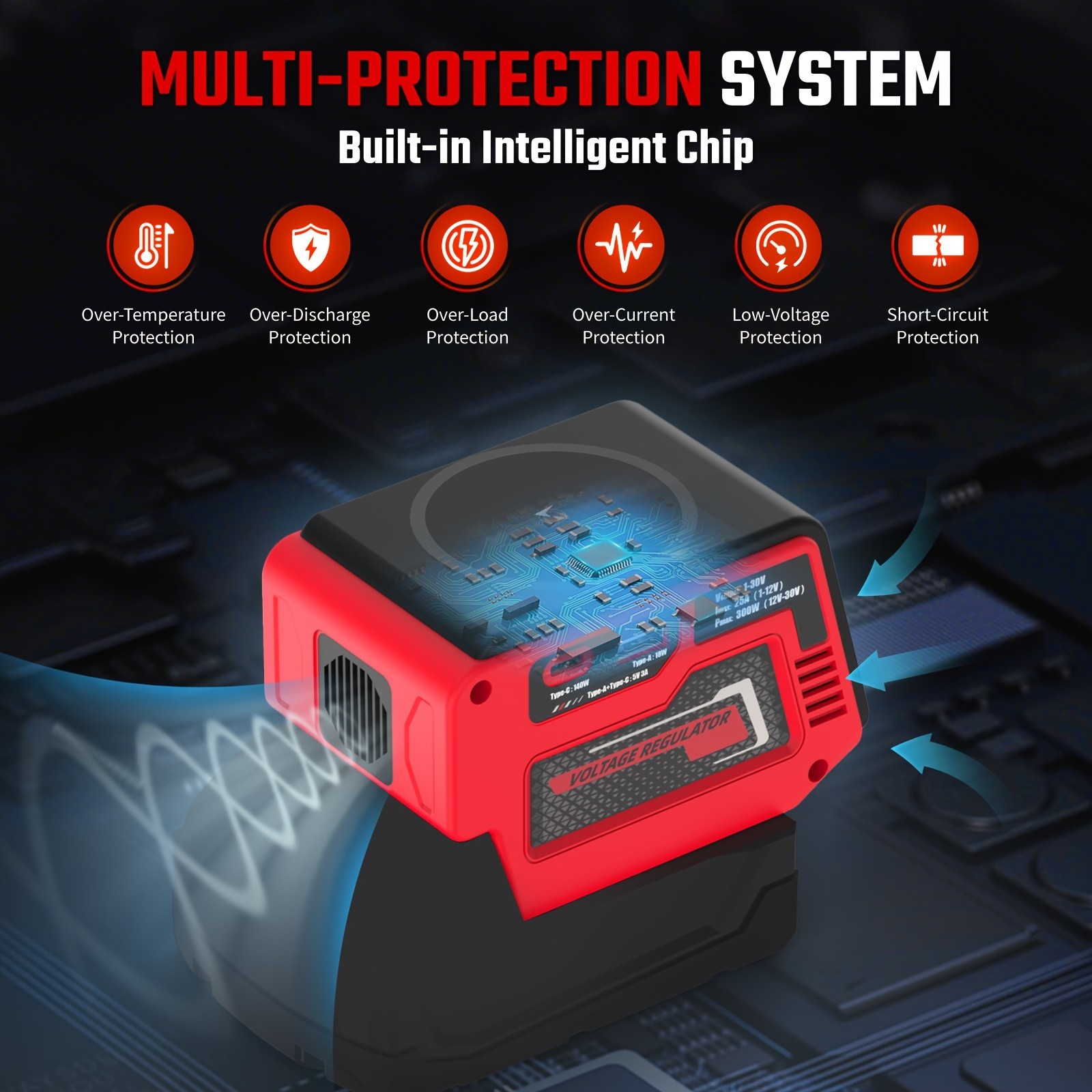 Power Inverter & Voltage Regulator Set Compatible with Milwaukee 18V Battery