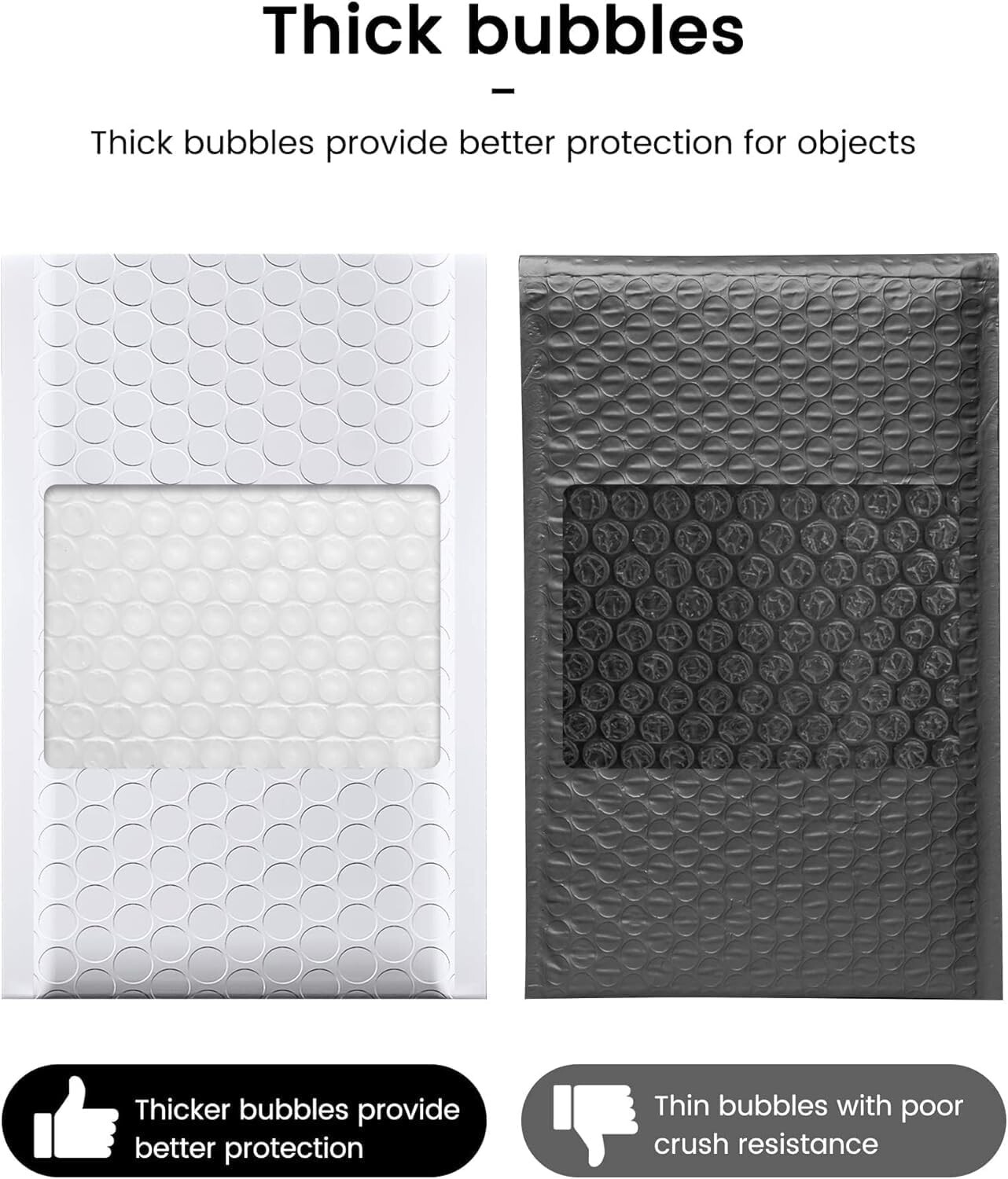 500 Pcs Bubble Mailers 4×8 Poly Padded Envelope Thick Mailing Bags White #000