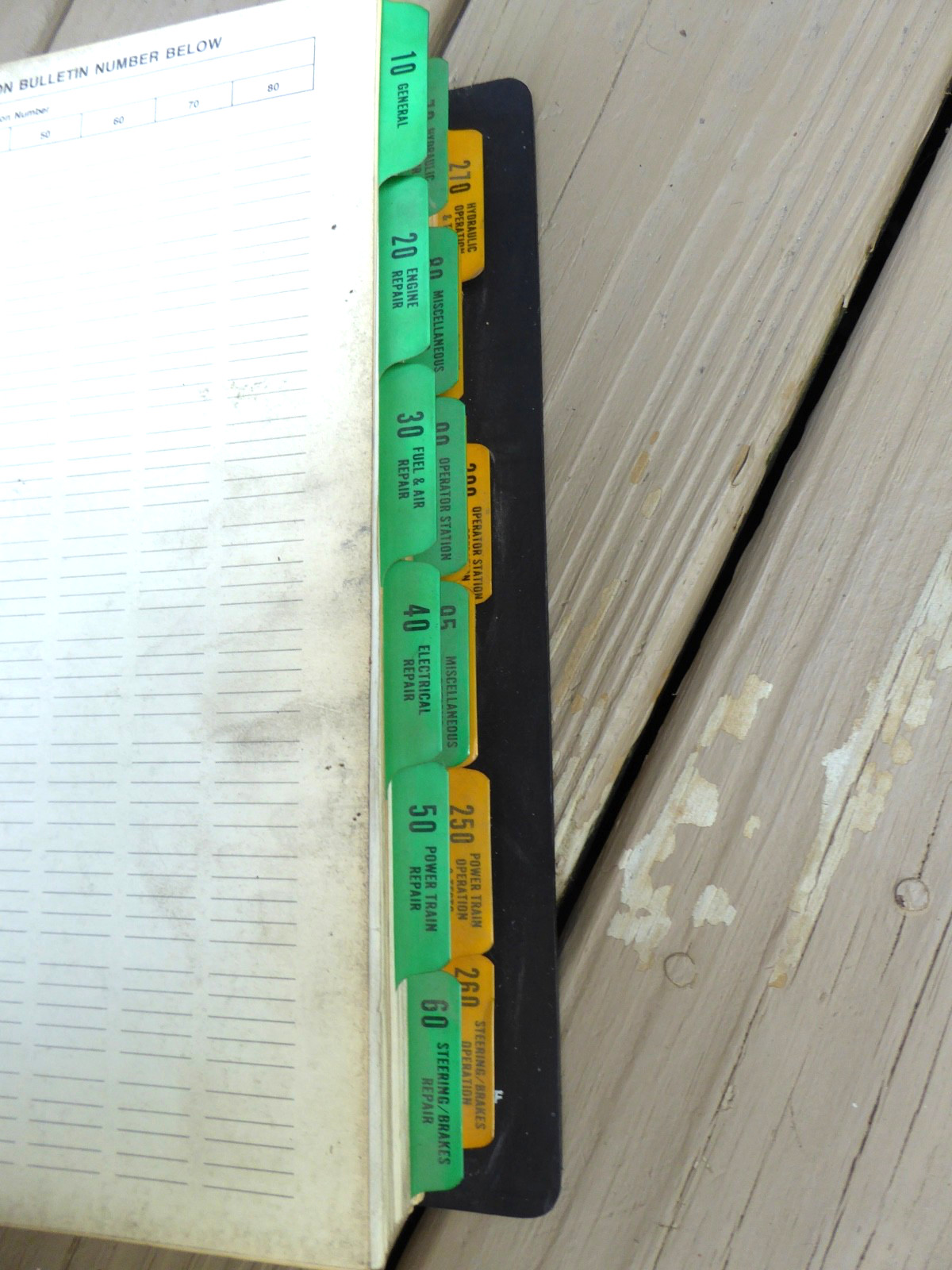 1977 John Deere 4640, 4840 Tractor Service Technical Manual Repair Shop Binder