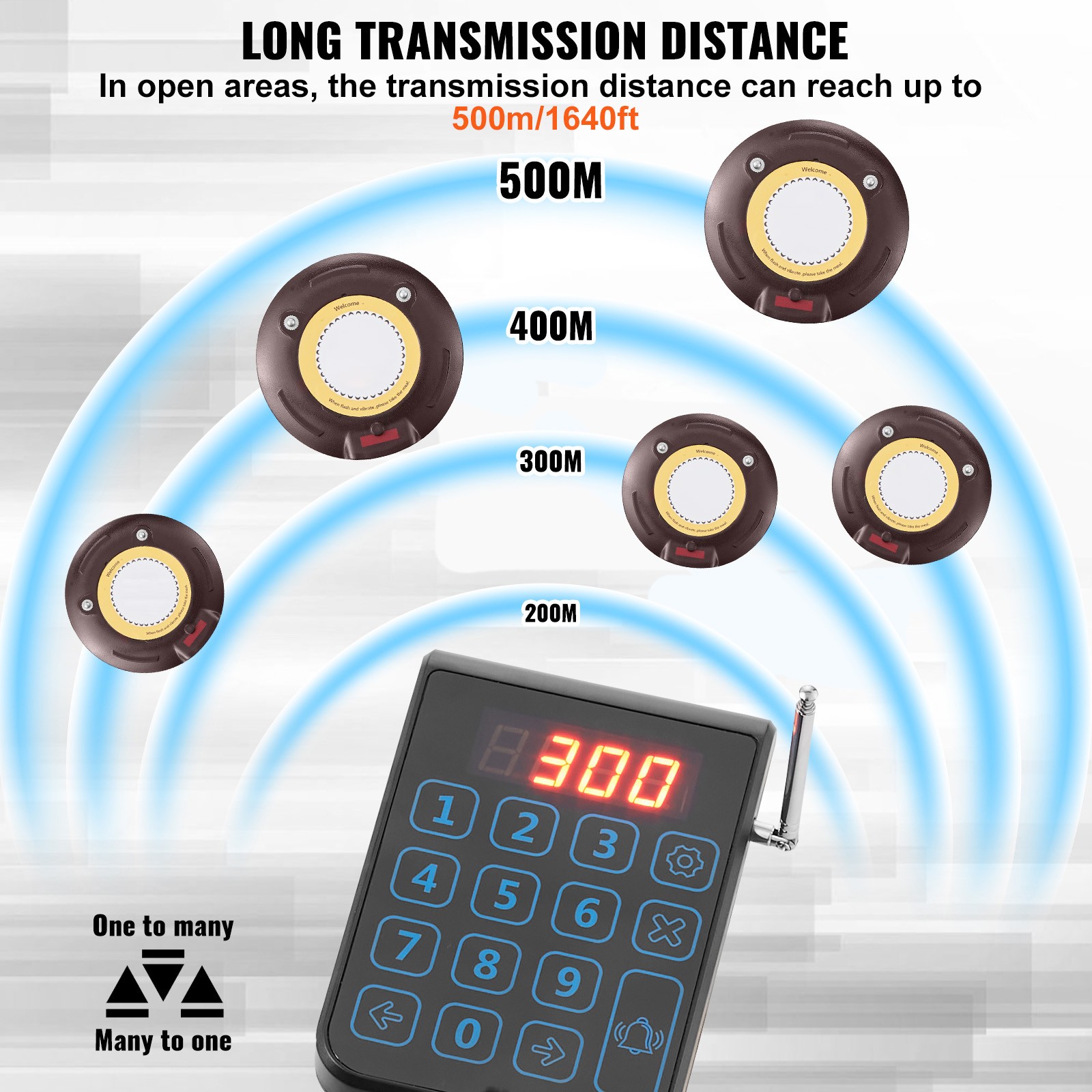 VEVOR 20+1 Pagers Restaurant Pager System Wireless Food Service 24h Standby Time