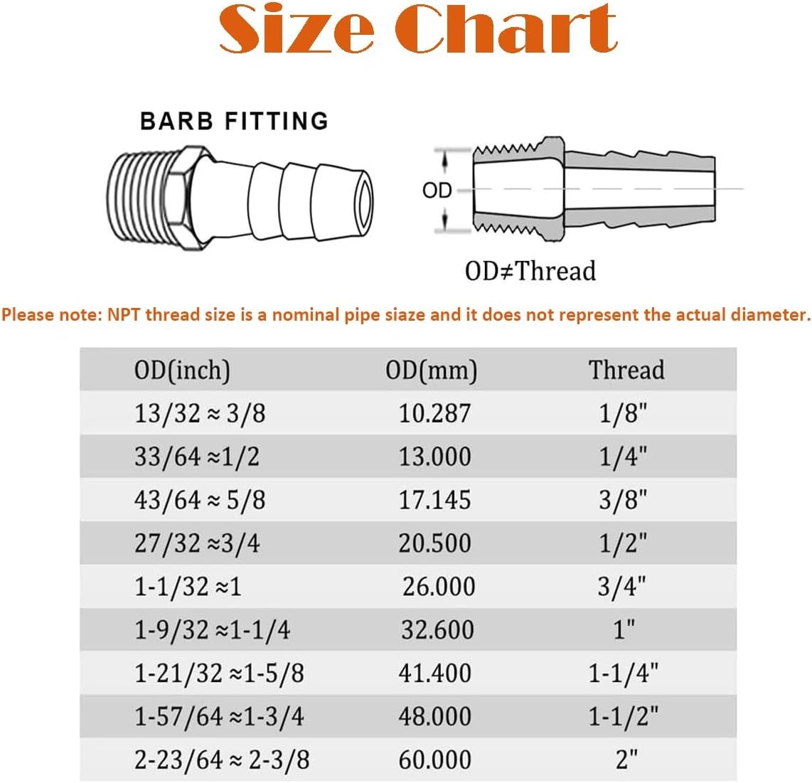 10 Pcs Brass Hose Fittings, 1/2 NPT to Barb, Male 1/2Barb x 1/2NPT