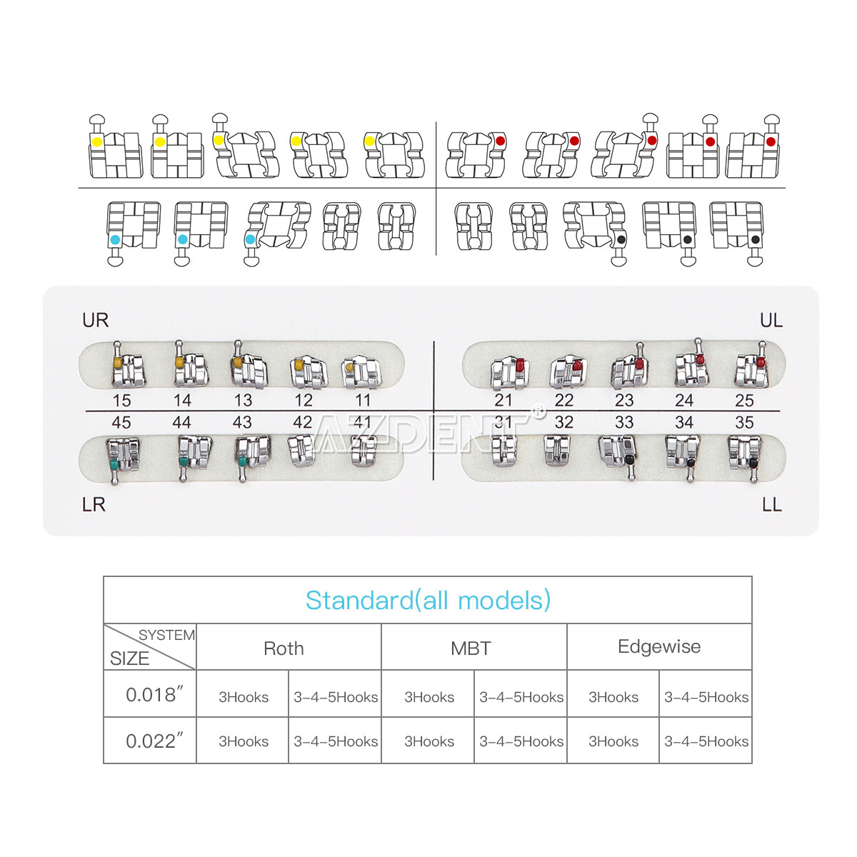 AZDENT Orthodontic Dental Brackets Roth MBT.022/.018 Hooks/Niti Round Arch Wire