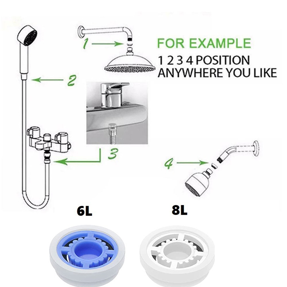 Water Saving Shower Regulator Kit with 6 8L/min Shower Head Reactors