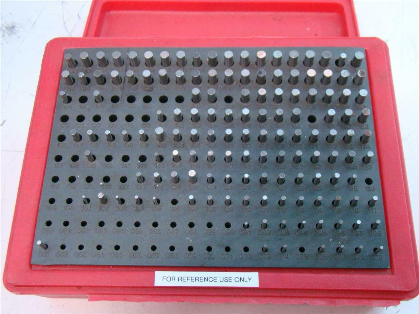 Zhangda PIN GAUGE SET .61″/.25″ 190 Minus M1