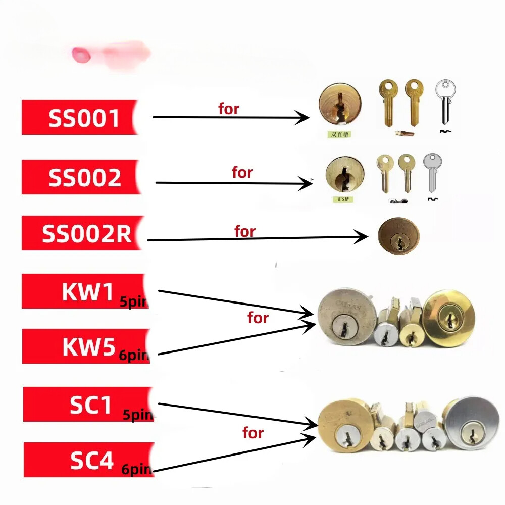 2-in-1 KW5,KW1,SC1,SC4,AM5,M1/MS2,SS001,SS002,SS003,KW1-L,SC4-L,SC20