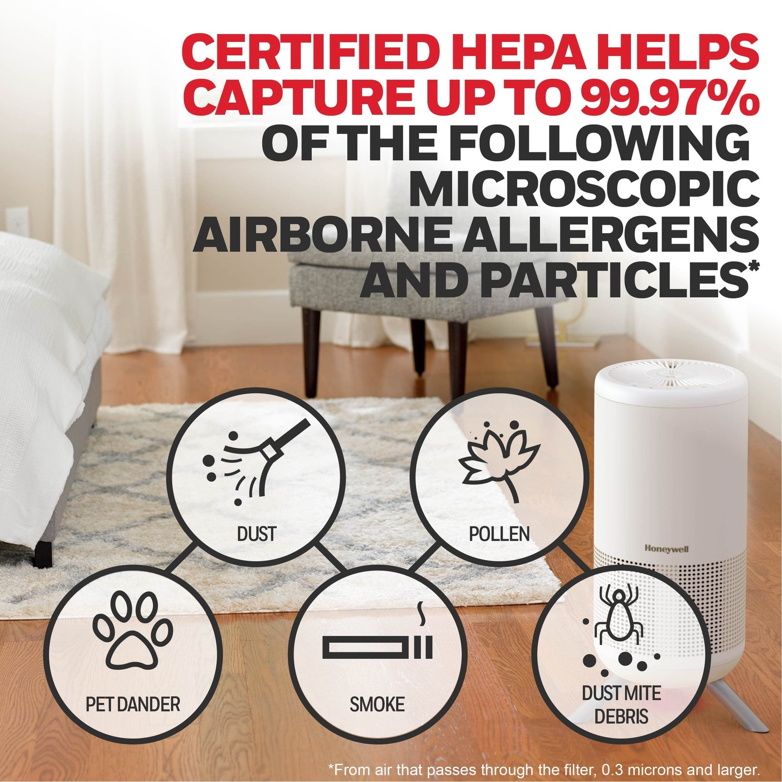 Honeywell HEPA Air Purifier for Home, 900 Ft² Rooms in 1 Hour, Desi… Fast
