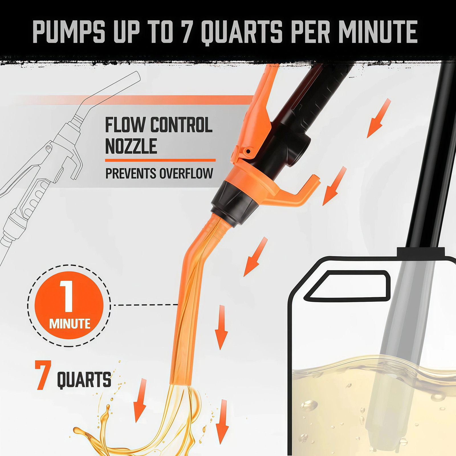Battery Powered Electric Fuel Transfer Siphon Pump Gas Oil Water Liquid 2.4 GPM