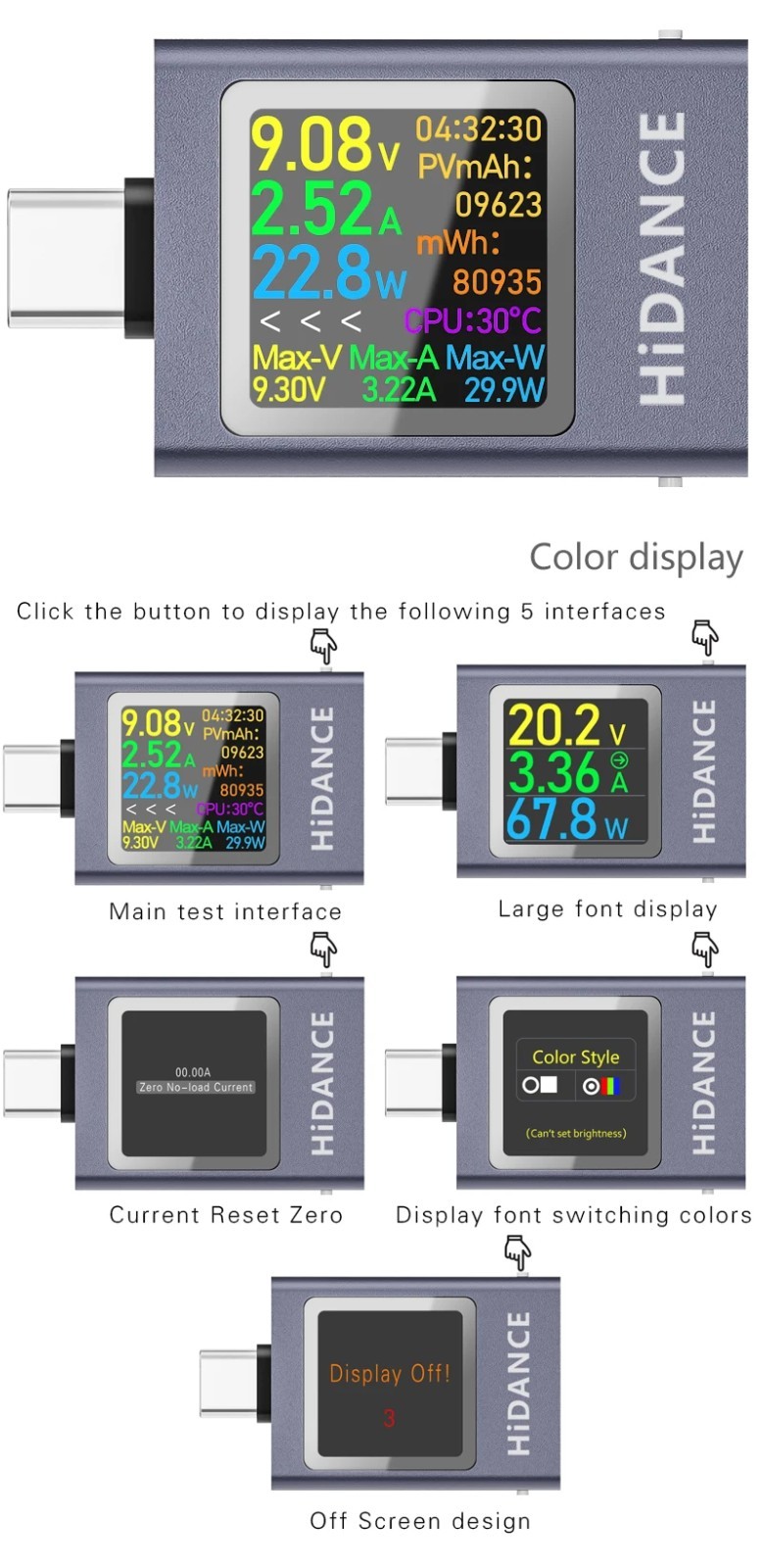 13 in 1 USB C Tester Power Meter 50V 12A Digital Multimeter PD3.1 Type C Detecto