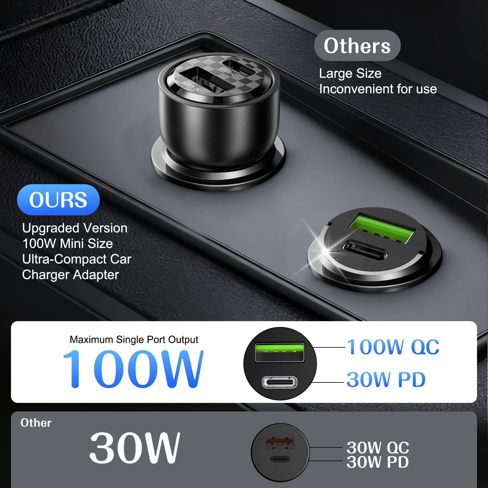 100W Fast Car Charger Adapter,Dual USB C PD & QC3.0 Port for iPhone 15/14/13