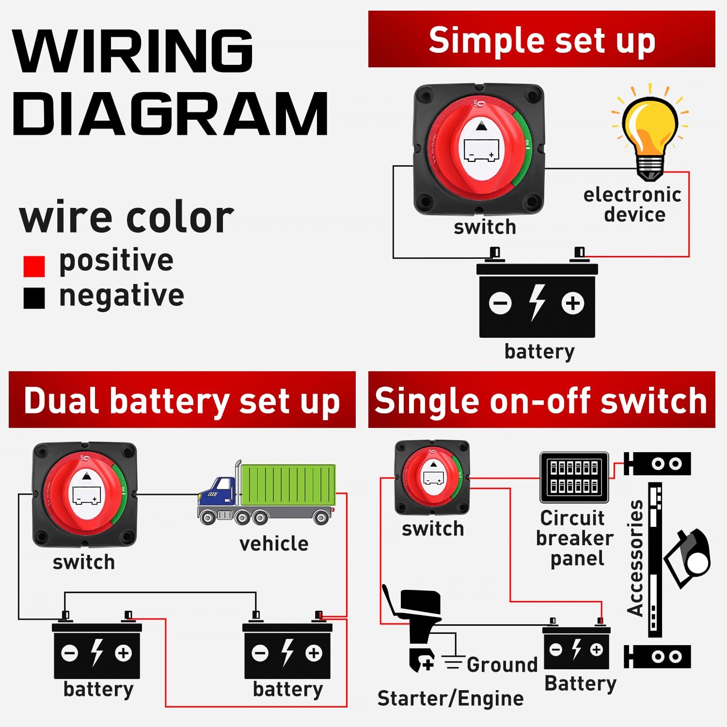 Battery Disconnect Switch Cut/Shut Off 275-1250Amp Marine Boat RV Camper 12V-48V