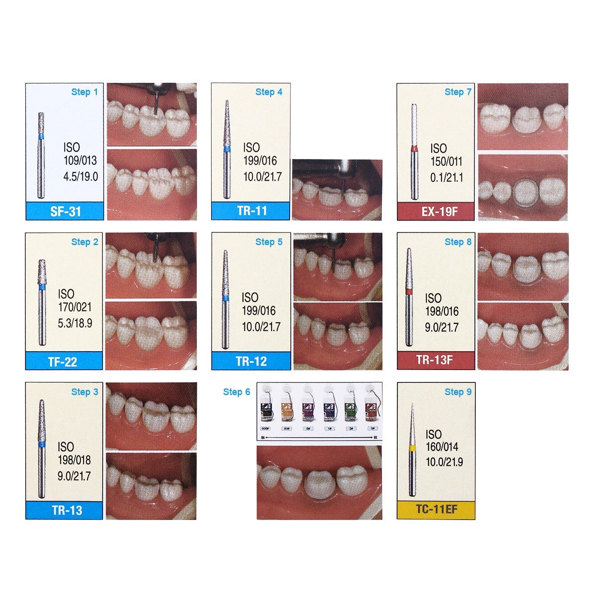 AZDENT Dental High Speed Diamond Burs Crown Preparation Molar Teeth Kit FG-113