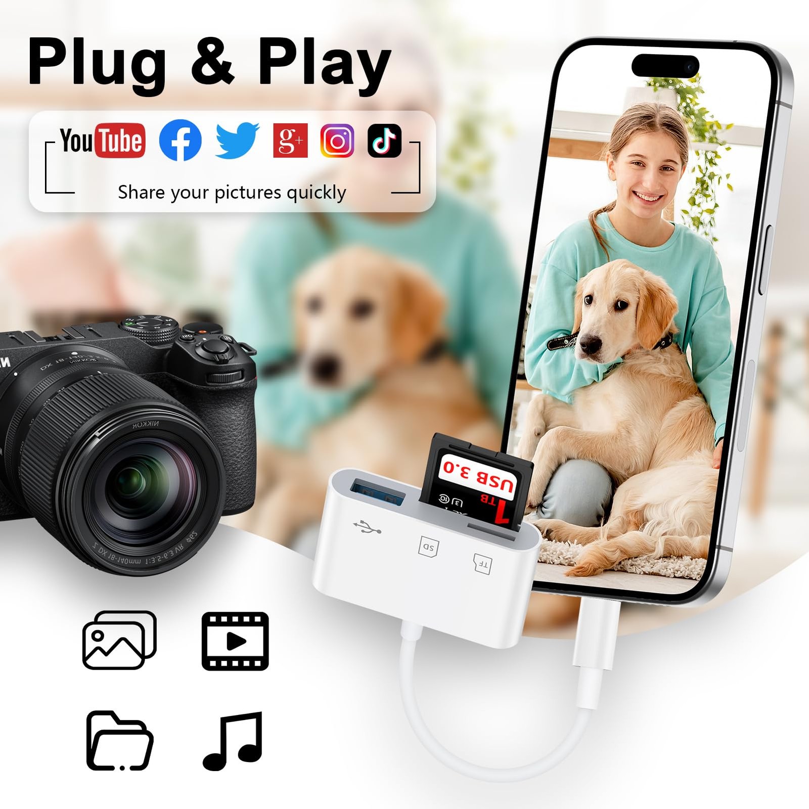 USB C SD Card Reader for Samsung Galaxy S25 S24 FE Ultra S23 S22 S21,High Speed