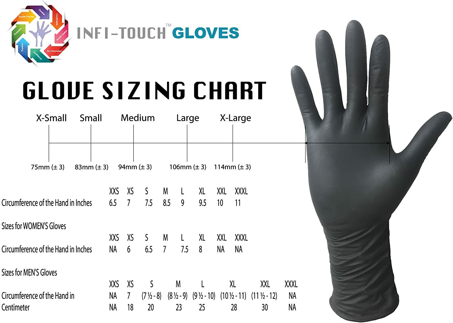 Black Nitrile Gloves, 9.5″ Length, Latex Free, Hypoallergenic 100/1000 PCS