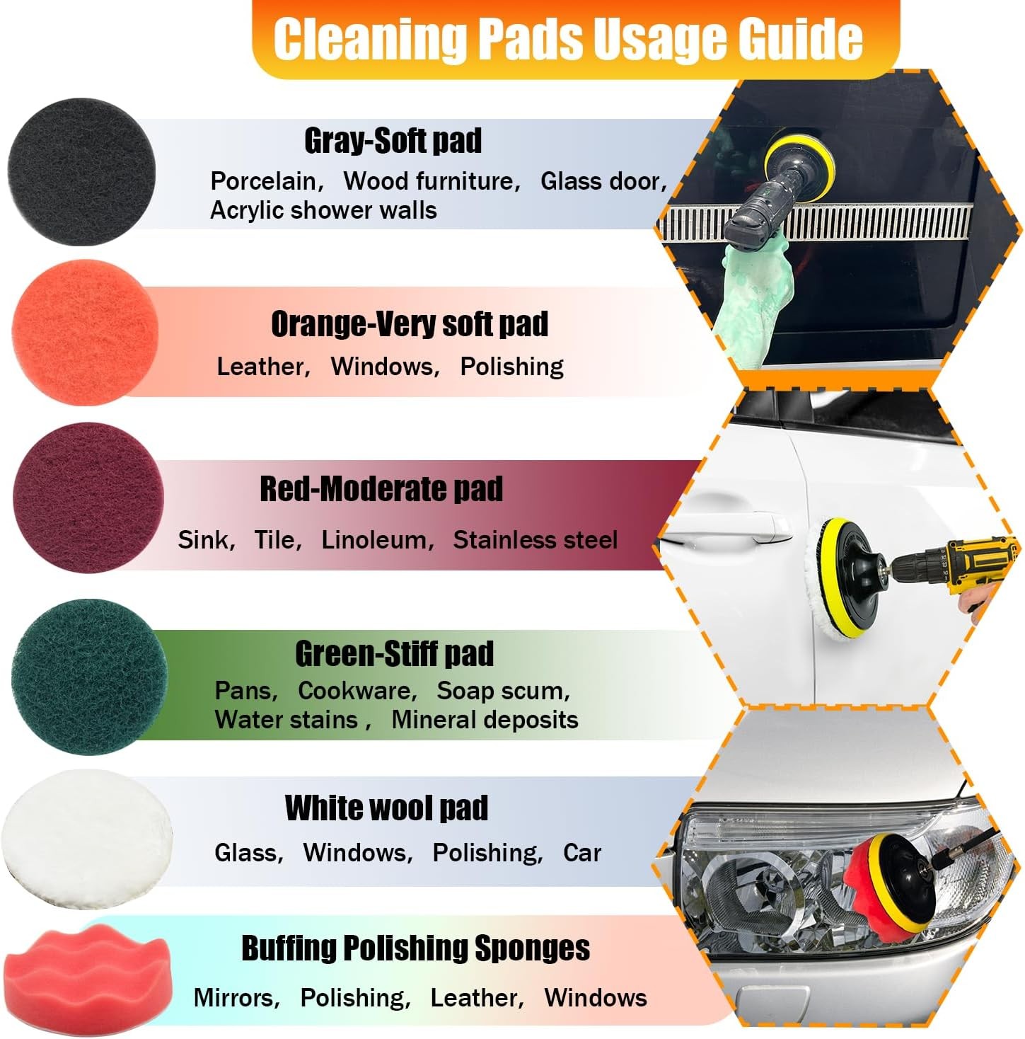 15pc Drill Brush Cleaning Kit for Car Bathroom Tile Tub Grout Floor Boat Kitchen