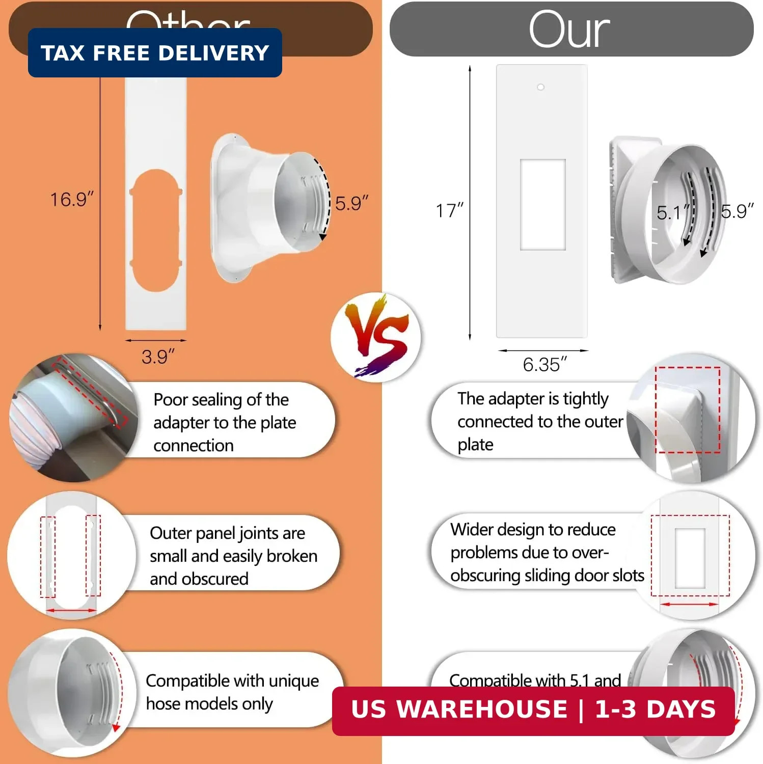 Universal AC Sliding Door Vent Kit for Portable Air Conditioners – Fits 5.1″/5.9