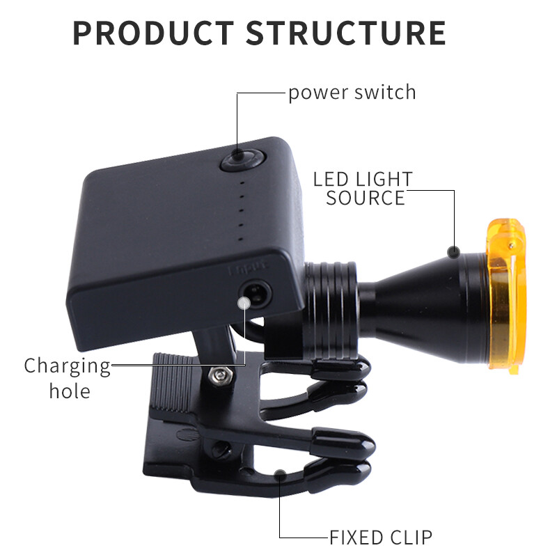 5W Led Dental Medical Wireless Head Light Clip-on Headlight with Optical Filter