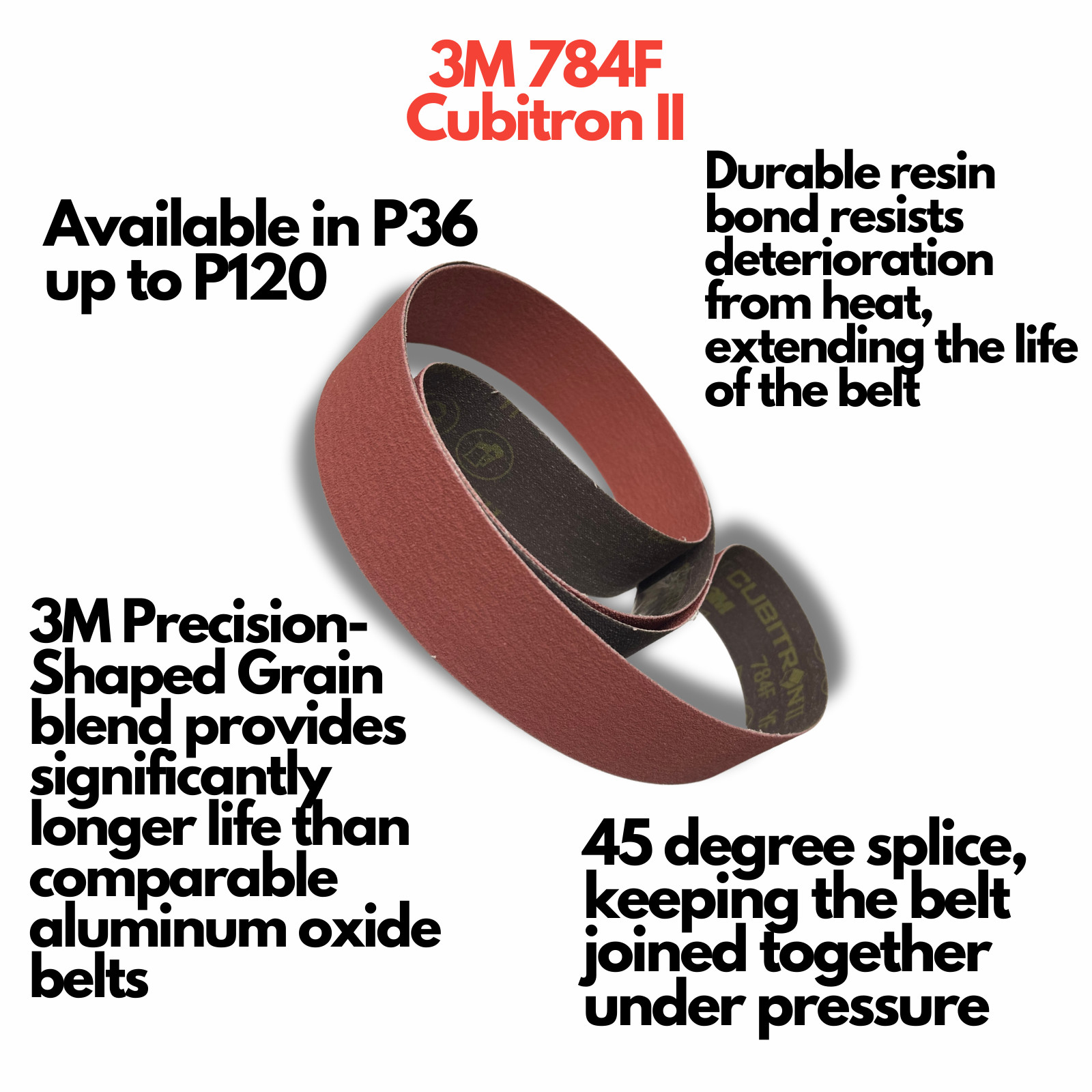 File Sanding Grinding Belts All Sizes All Grits All Grains 13mm to 20mm Widths