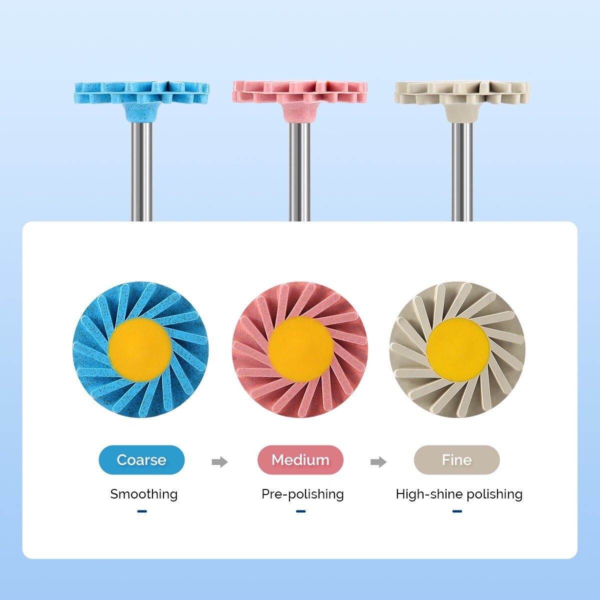Dental Porcelain Zirconia Grinding Polishing Wheel Kit RA 2.35mm Rubber Diamond