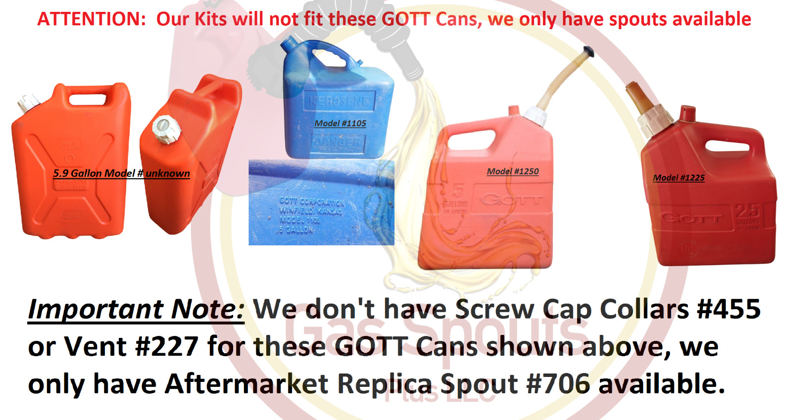 GOTT Gas Can Replacement Parts Kit SCREW CAP COLLAR,STOPPER,VENT Rubbermaid NEW