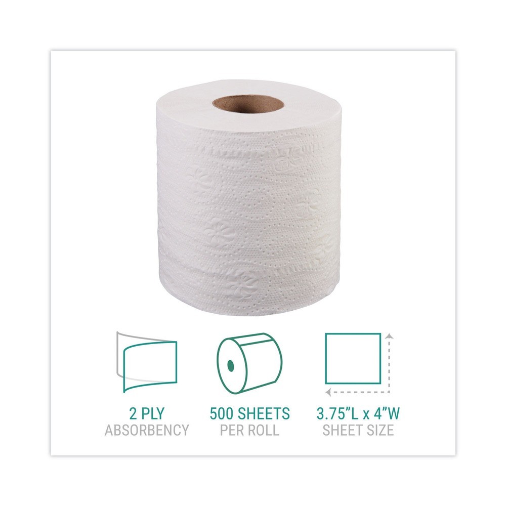 Windsoft 2240B 2-Ply Individually Wrapped Bath Tissue – White (96 Rolls/Carton)