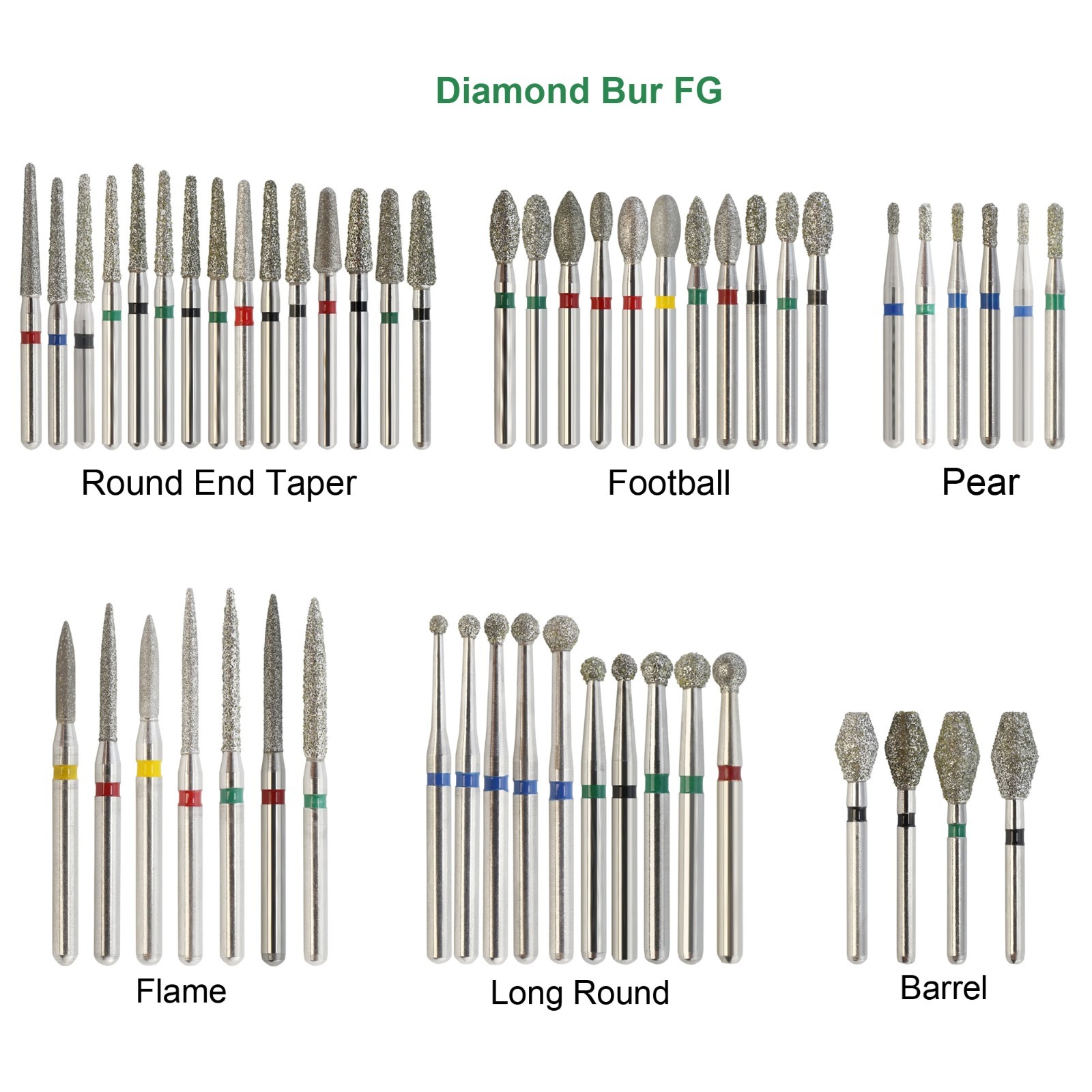 Wave Dental Carbide Bur FG Diamond Burs Football Pear Round End Taper High Speed