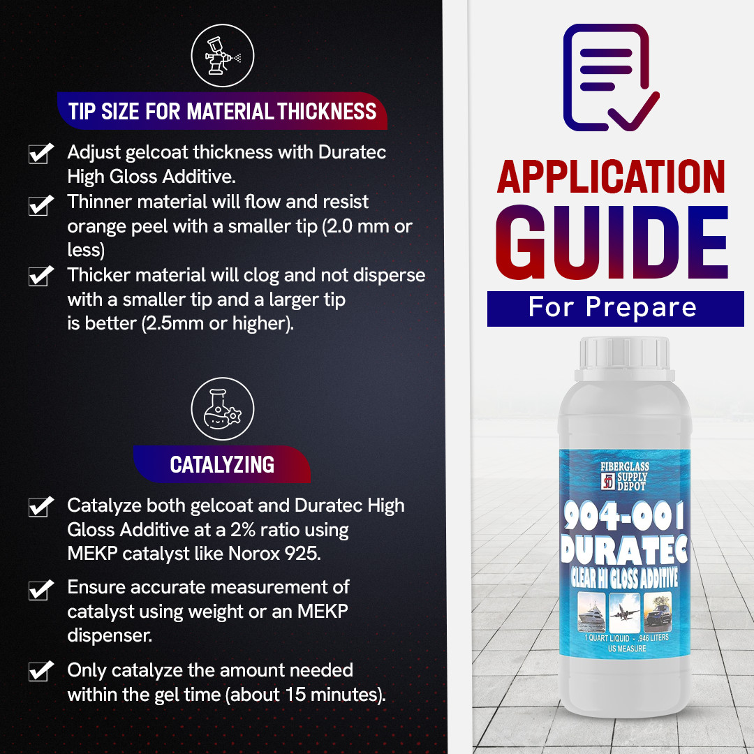 904-001 Duratec Clear Hi-Gloss Additive for Gelcoat (Quart)