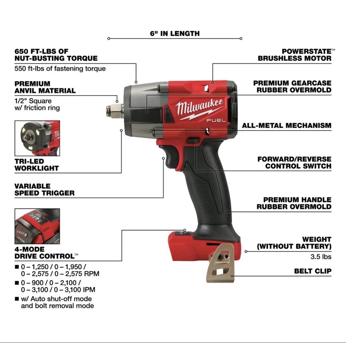 Milwaukee 3697-27 M18 FUEL 18V 7 Tool Cordless Lithium-Ion Combo Kit