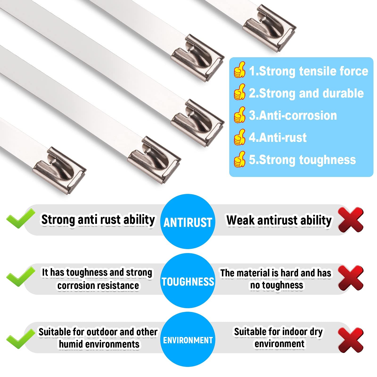 Metal Zip Ties, 60 Inch Extra Long 390Lb Stainless Steel Cable Ties, Heavy Du…