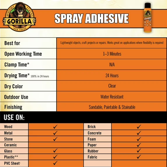 Gorilla Clear Spray Adhesive, 11 Ounce Can, New Condition