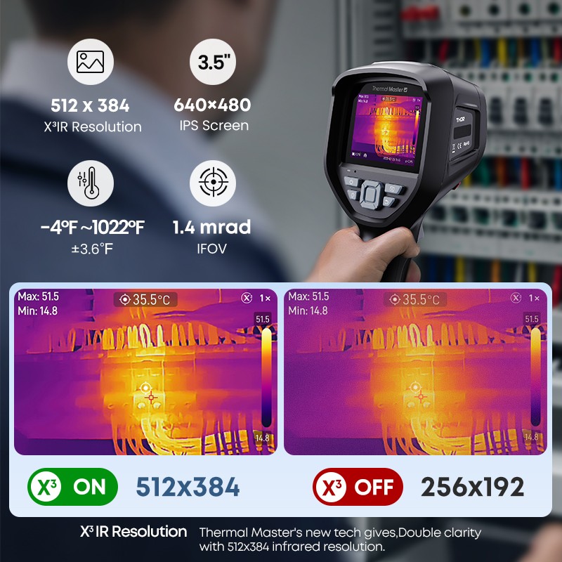 THOR002 Handheld Thermal Imager 3.5″ IPS Screen 512×384 X³IR Resolution 550℃ 32G