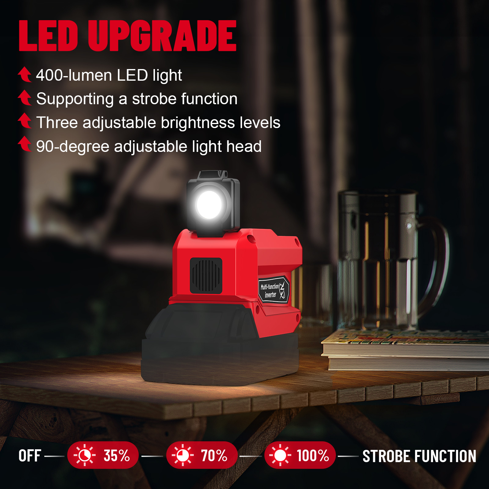 Power Inverter & Voltage Regulator Set Compatible with Milwaukee 18V Battery