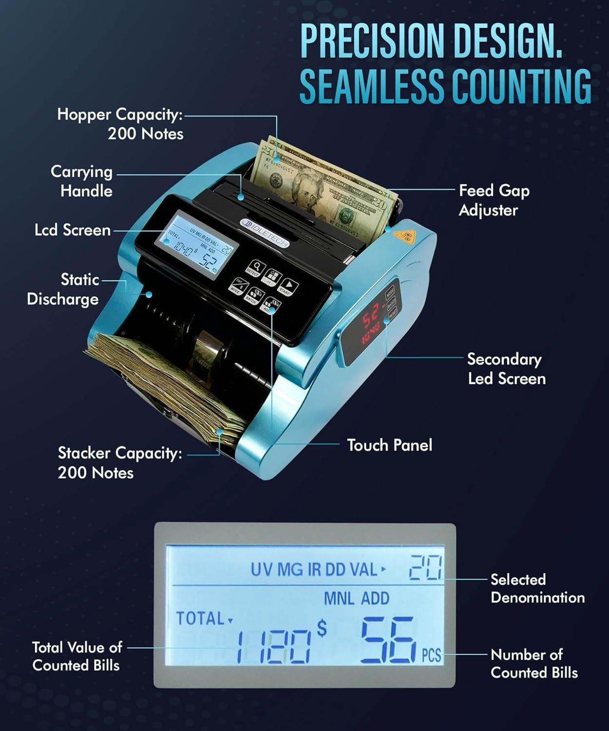 Idletech BC-1100 Blue Bill Counter with Counterfeit Detection MG, UV, IR