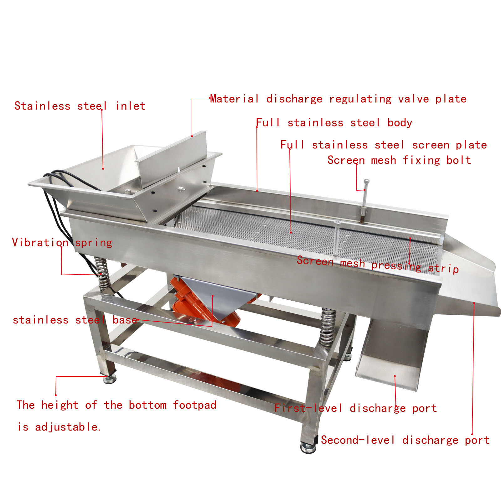 TB610 110V Stainless Steel Linear Vibrating Screen with 3mm Screen Dual Motor