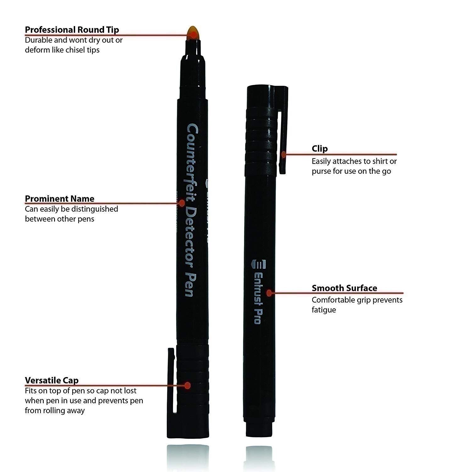 Counterfeit Money Detector Pen Marker (5 Pack ) Round Tip