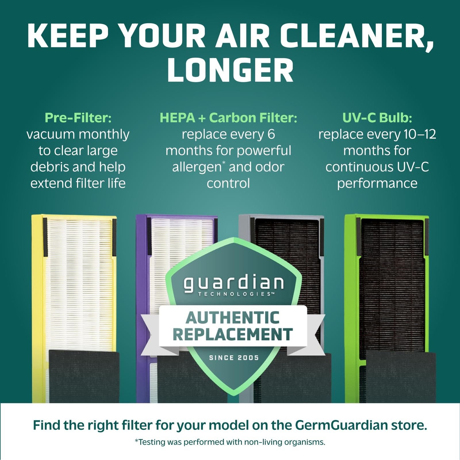 GermGuardian HEPA Large Room Air Purifier for Bedroom, Office, Dorm, and Home…
