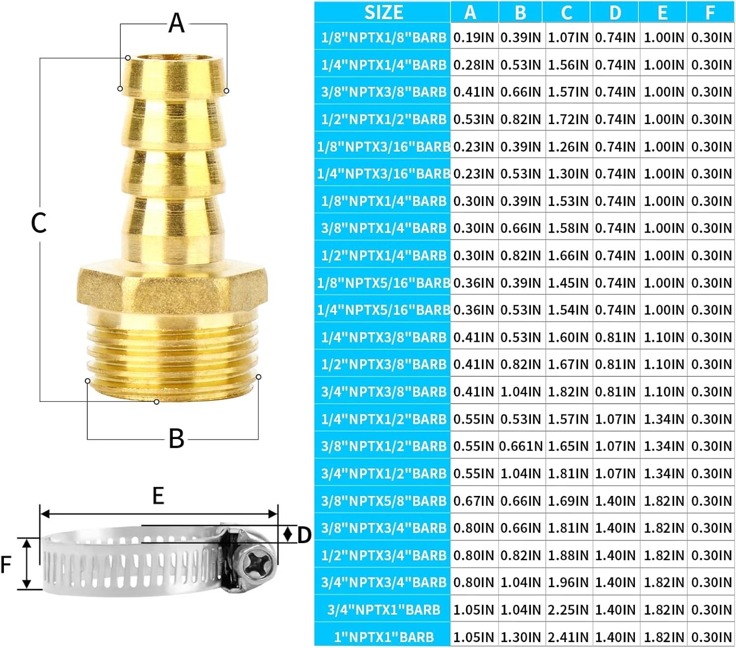 Brass Air Hose Fittings, Hose Barb Fittings 1/2″ Barb x 1/2″ NPT Male Thread …