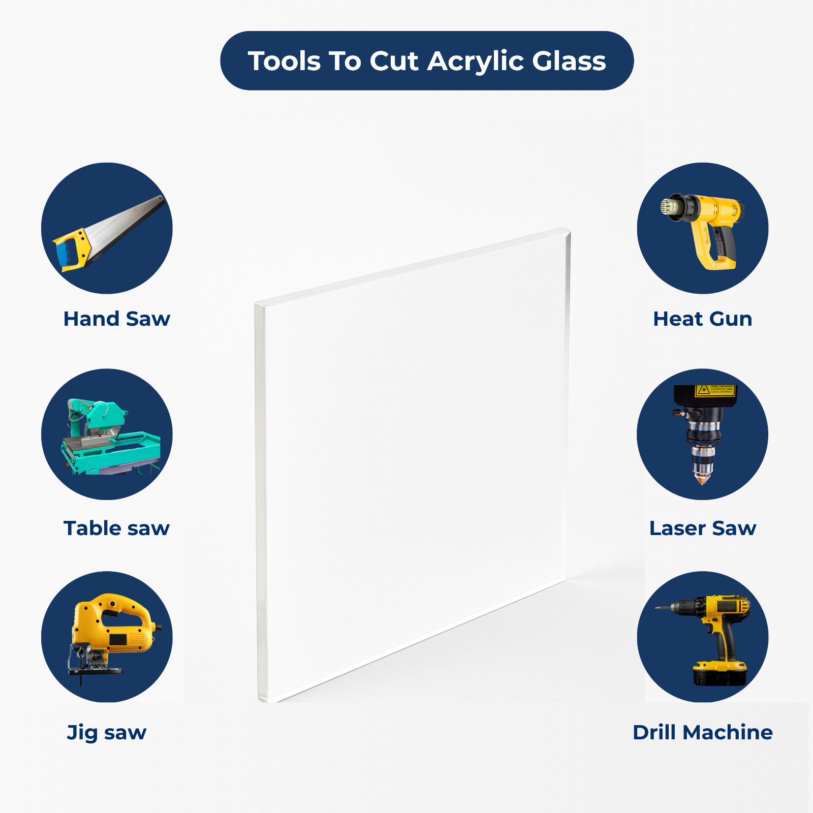Clear Acrylic Plexiglass Sheet – Various Sizes, 1/8″, 1/4″, 1/2″ Thickness
