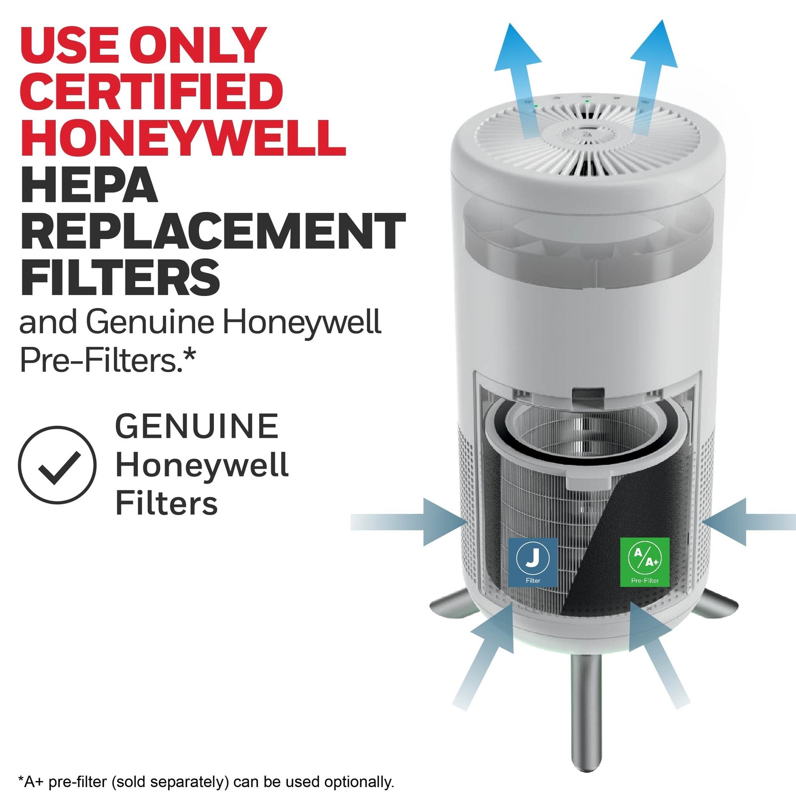 Honeywell HEPA Air Purifier for Home, 900 Ft² Rooms in 1 Hour, Desi… Fast